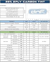 Vista 2 de DNF Película de tinte de ventana de carbono de 2 capas 35% 20 pulgadas x 100 pies para automóviles + casas + edificios comerciales