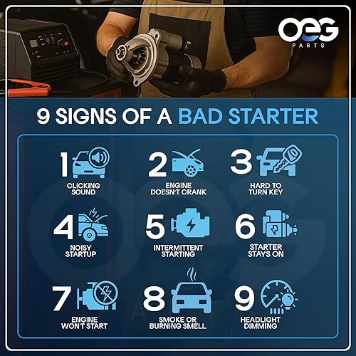 Miniatura 6 de Repuesto de arranque para Yanmar Marine 1GM 2GM 3GM KM2 KM3 Direct Drive Hitachi S114-303 S114303A 12817077010 128170-77010D SHI0080 41044031