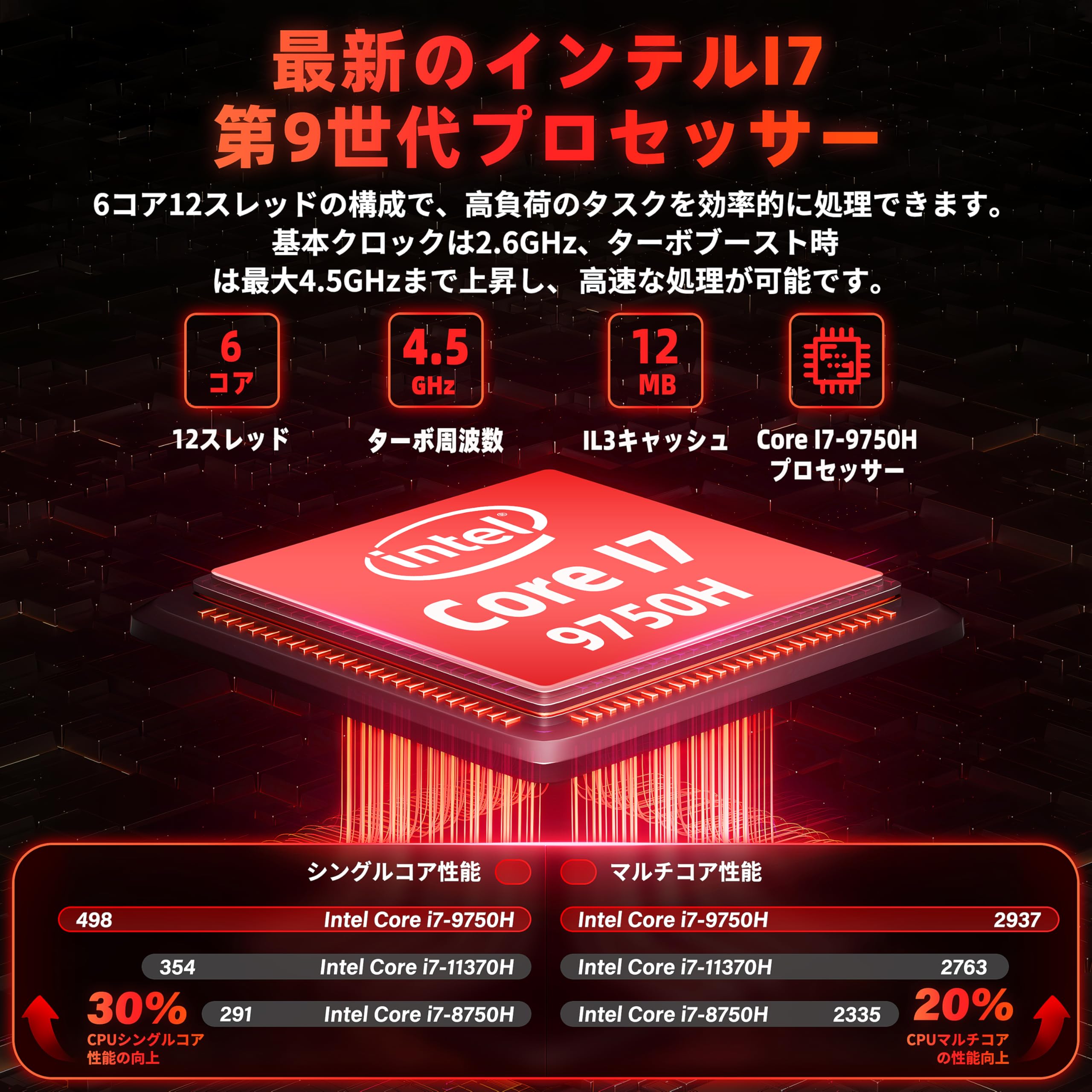 Amazon.co.jp: ノートパソコン Core I7 第9世代【Office 2019/win11 