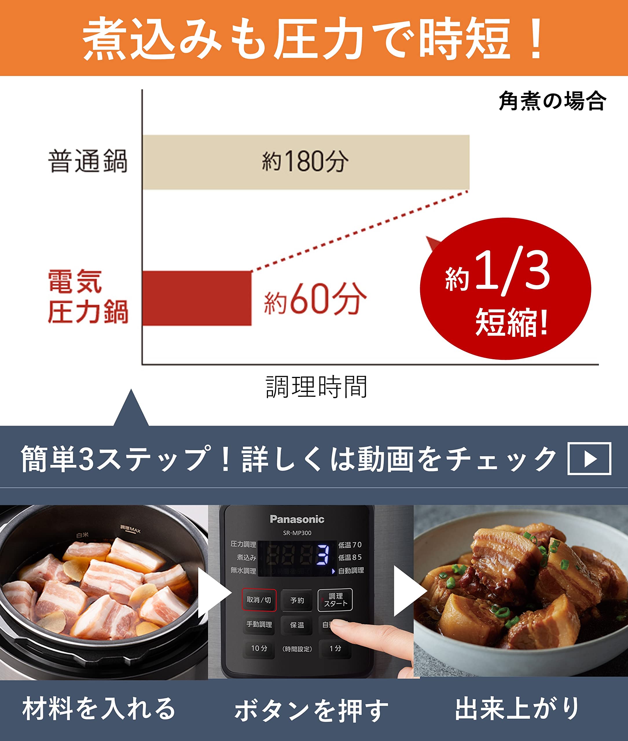 Amazon | パナソニック 電気圧力鍋 3L 圧力/低温/無水/煮込/自動調理  