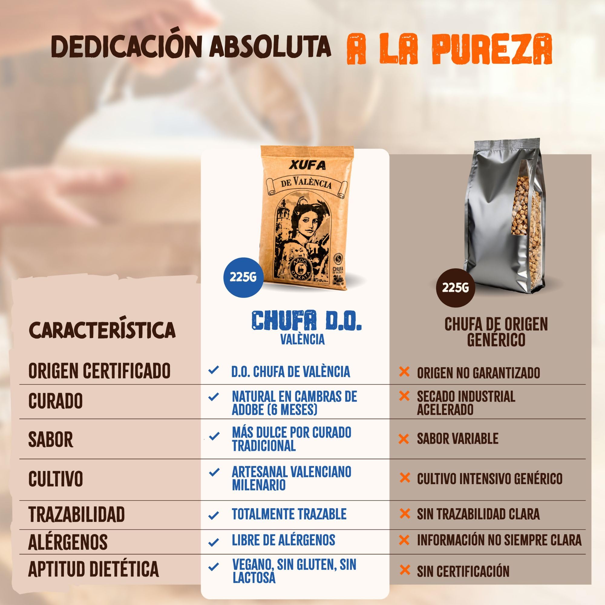 Chufamix-ChufaMolida,225gr