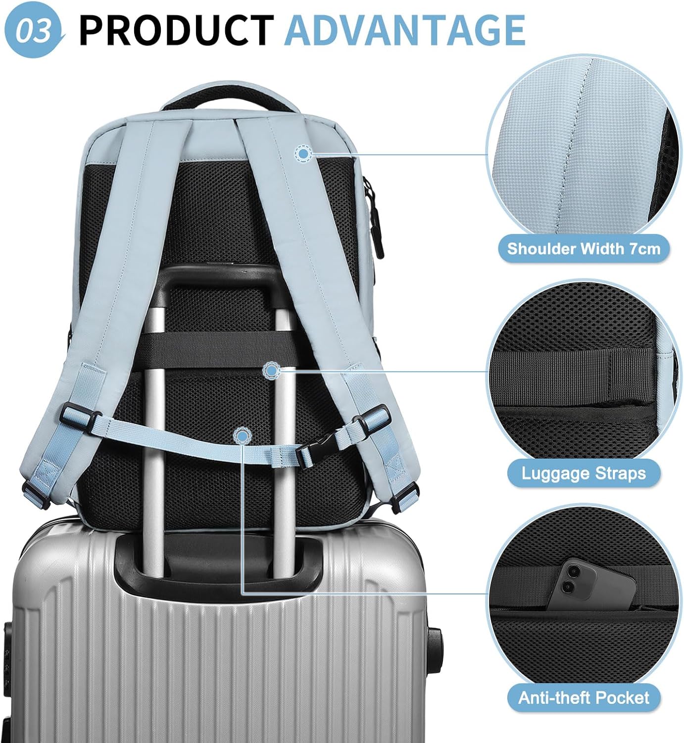 Lightweight 20L Commute Backpack for Men & Women, Water-Resistant Travel Daypack with 15.6-Inch Laptop Compartment & Anti-Theft Pockets, Blue Gray
