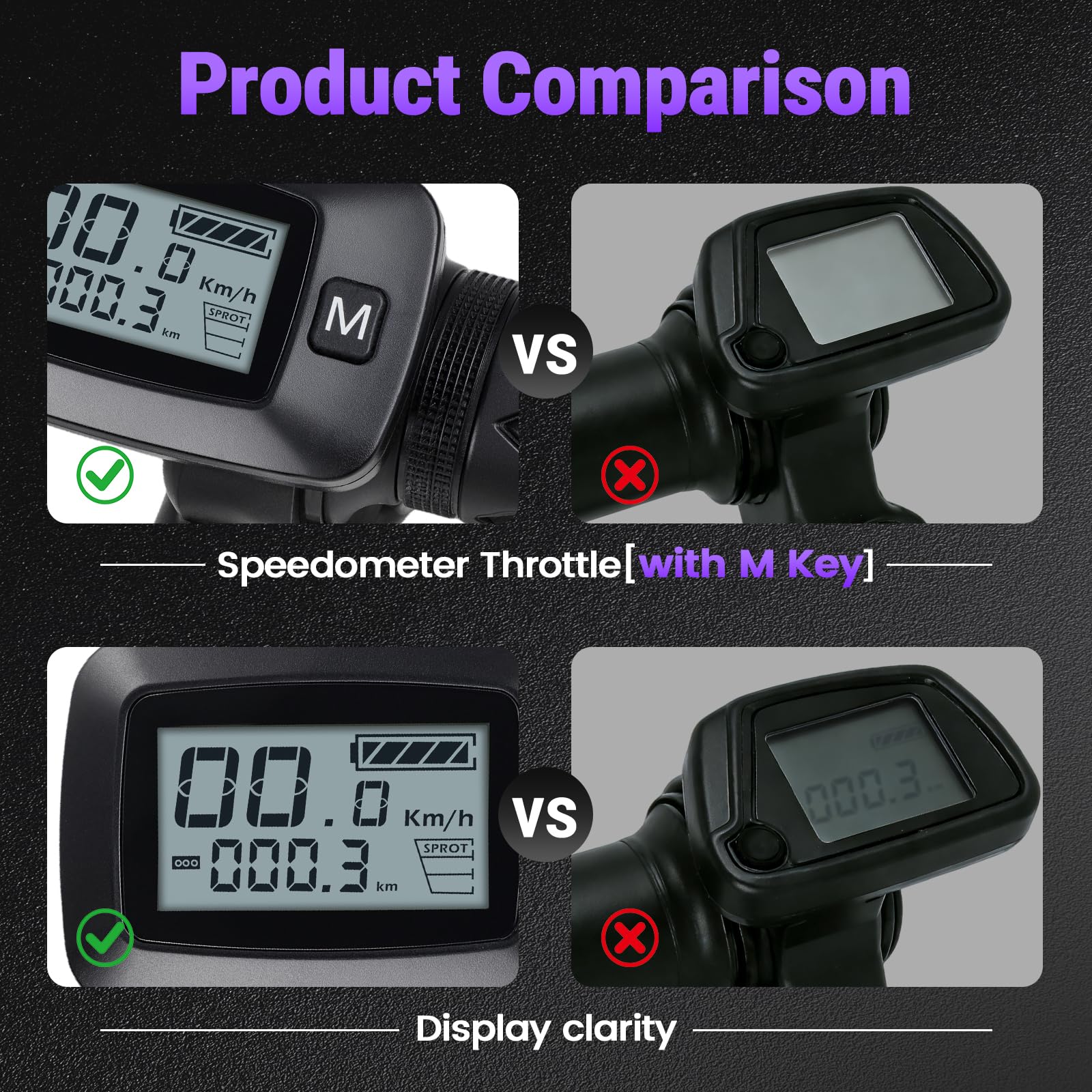 Poignées d'accélérateur pour moto tout-terrain électrique 48 V pour vélo électrique Tutti Tuttio Tuttio Soleil 01 Ebike avec écran LCD Bouton M Key Smooth Control