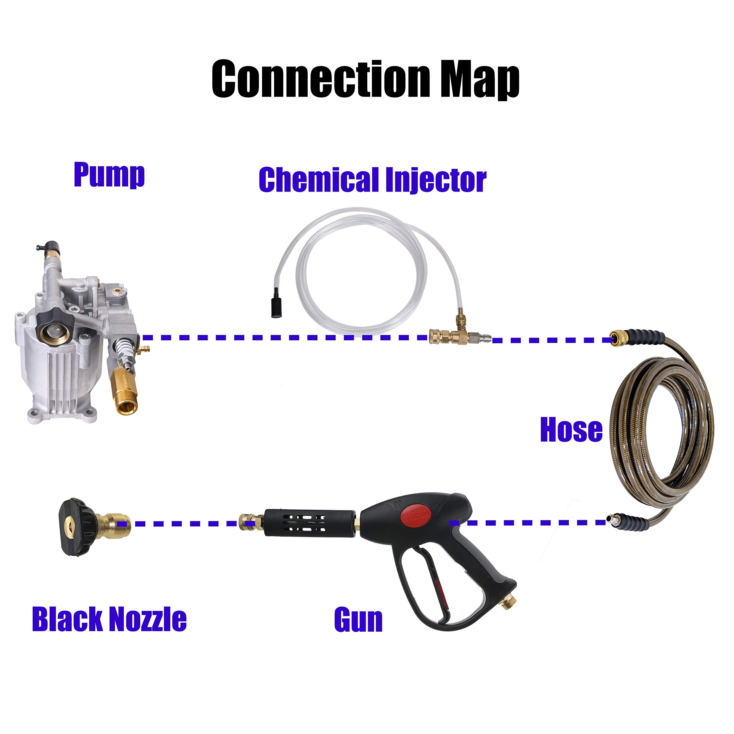Buy Tool Daily Pressure Washer Siphon Hose and Filter for Soap and