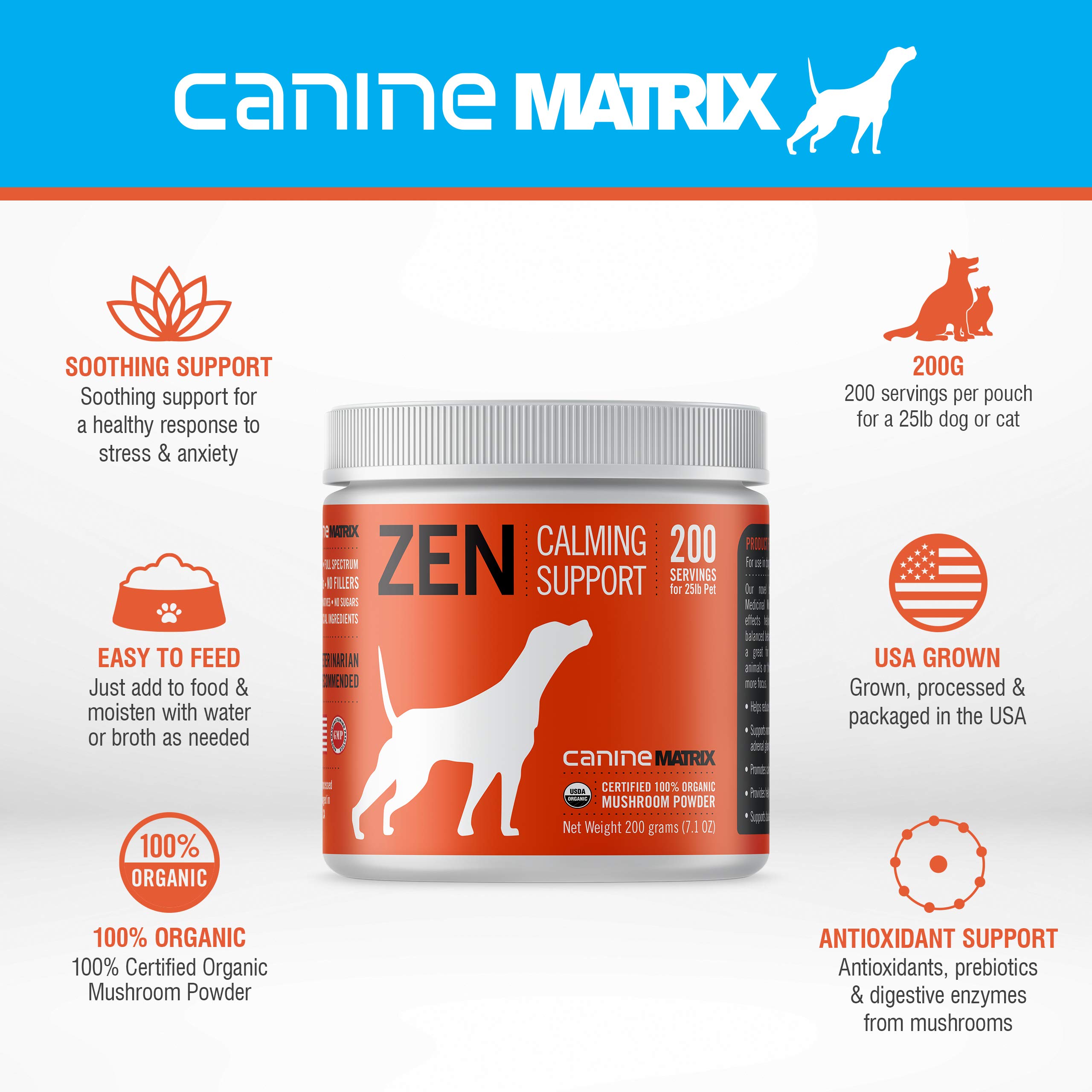 Can You Feed Dog Mushrooms