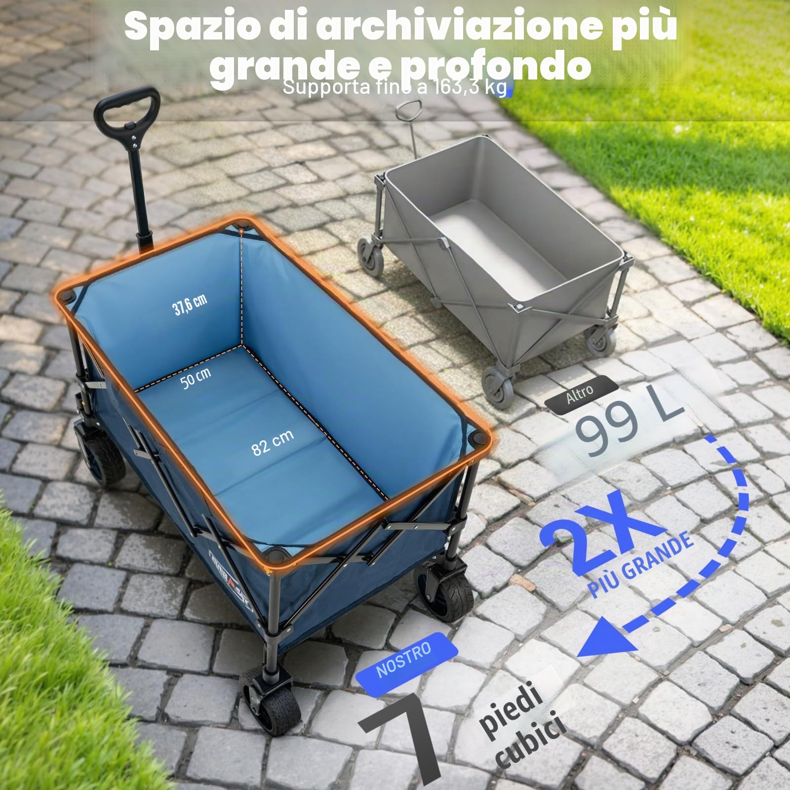 Overmont Carrello da Giardino Pieghevole con Ruote - Carrello da Spiaggia per Tutti i Terreni - Capacità Carico 150kg 150L per Festival Campeggio Picnic Sport Shopping Blu