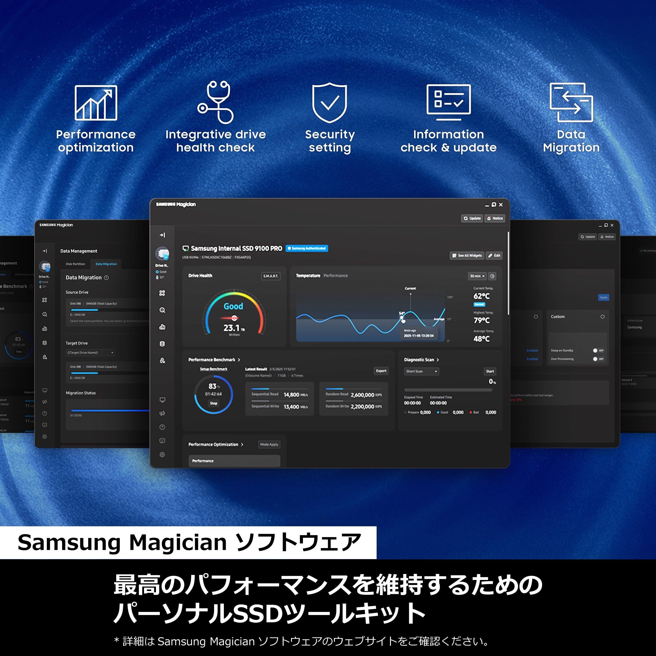 サムスン990 EVO Plus 4TB SSD 超高速転送