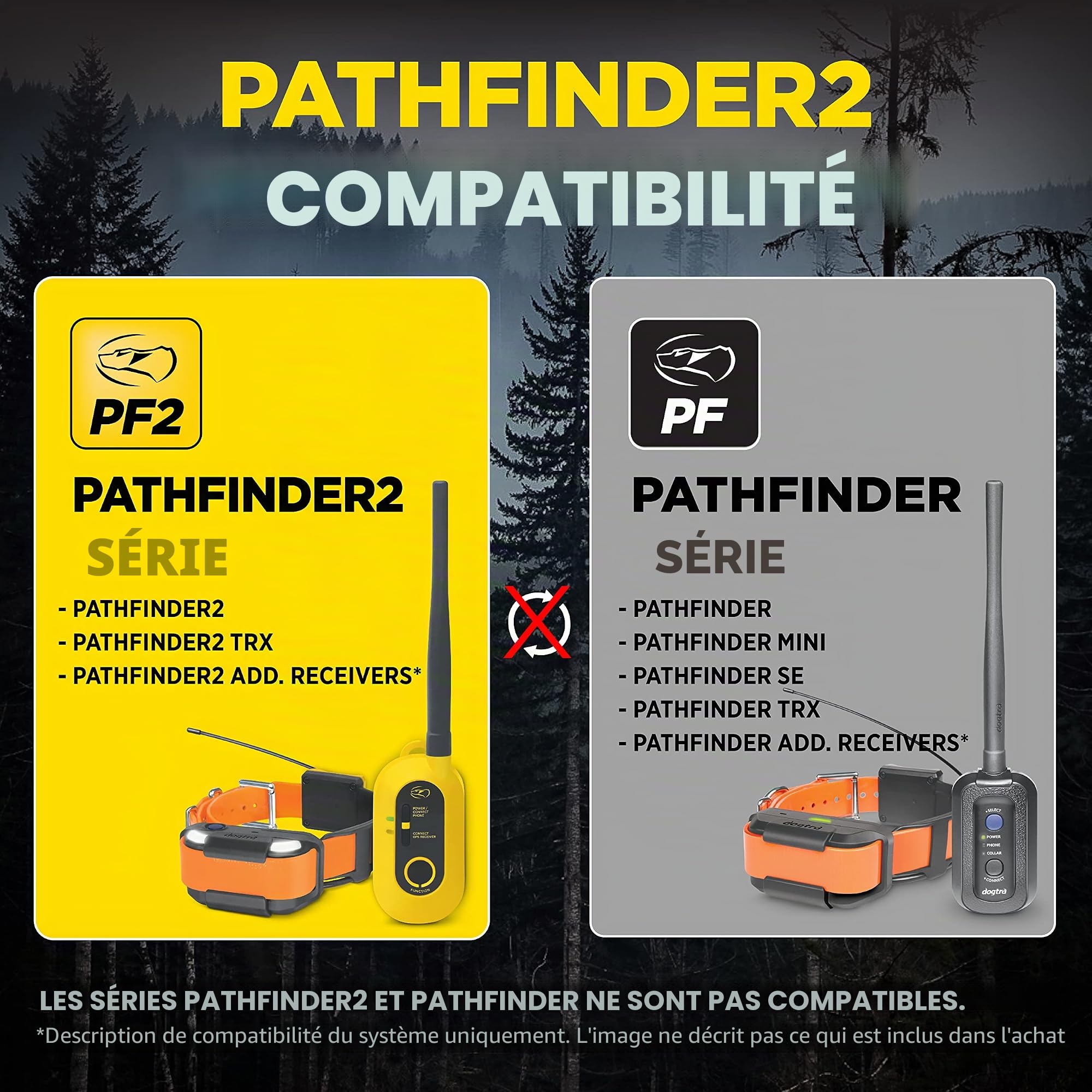 Dogtra Pathfinder TRX récepteur supplémentaire 9 miles 21 chien smartphone étanche extensible GPS uniquement collier de suivi avec vitesse de mise à jour de 2 secondes, pas de frais d'abonnement