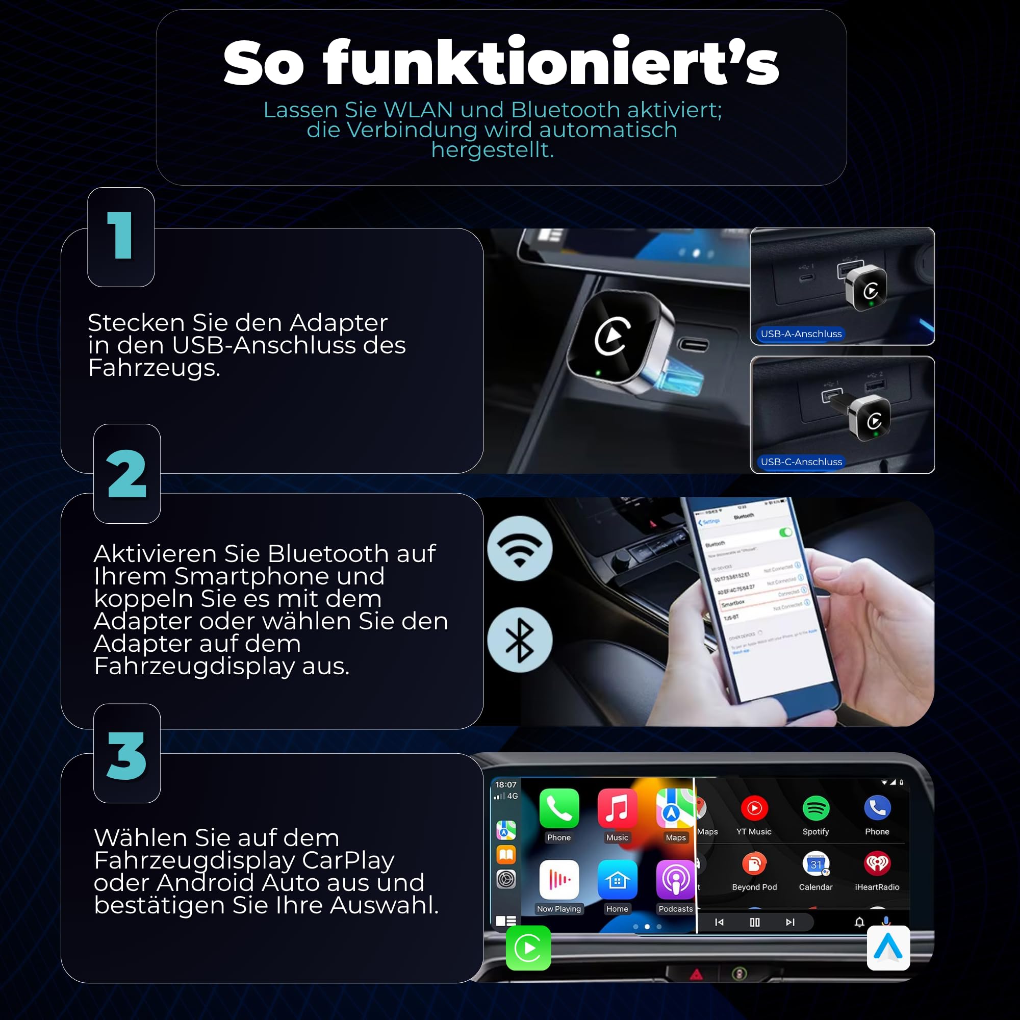 Carplay Wireless Adapter 2-in-1 Mini 2026, Android Auto Wireless Adapter, Plug & Play, schnelle Wiederverbindung ca. 3 s, USB-A/USB-C, 3 Zubehörteile für schwer erreichbare Anschlüsse