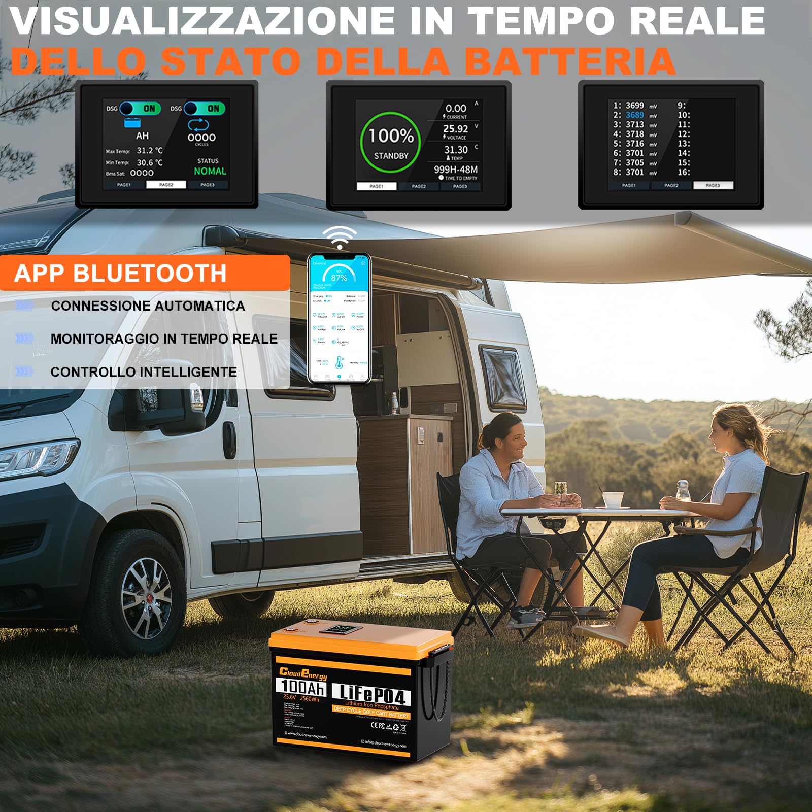Cloudenergy 25,6 Volt 100Ah LiFePO4 Batteria al litio ferro fosfato con capacità di 2560 Wh, BMS Bluetooth da 100Ah con touchscreen e oltre 6000 cicli per camper, barche e campeggi.