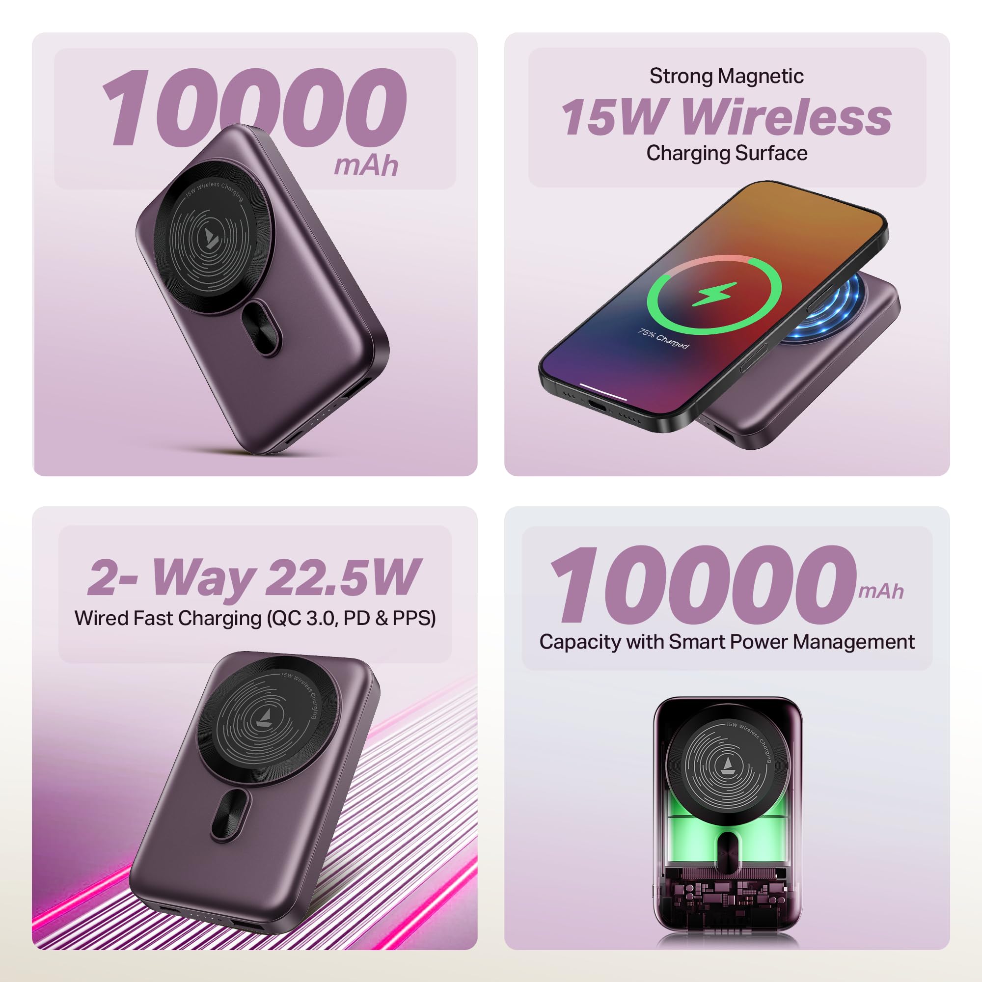 boAt EnergyShroom PB331 (Magsafe) 10000mAh Magnetic Wireless Powerbank, 15W Wireless & 22.5W Wired Charging for (iPhone 16, 15, 14, 13 & 12, Android & Other Qi Enabled Devices) (Purple) — Amazon image 2