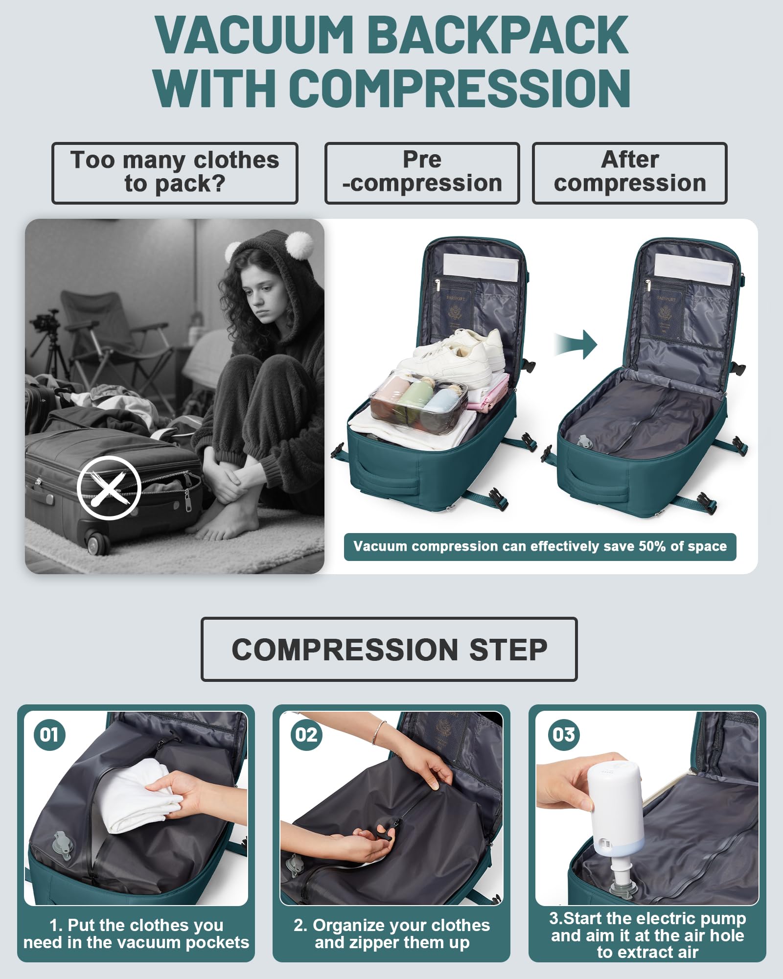 bergsalz Zaino Sottovuoto Ryanair 40x20x25 Viaggio Con Pompa Zaino Da Viaggio 40x20x25 Da Donna Uomo Aereo Bagaglio a Mano Con Sottovuoto Incorporato blu Pavone