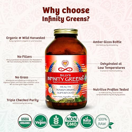 Miniatura 6 de Cápsulas de superalimentos, cápsulas a base de algas verdes azules con 28 superalimentos orgánicos, sin rellenos ni pastos, energía y longevidad,