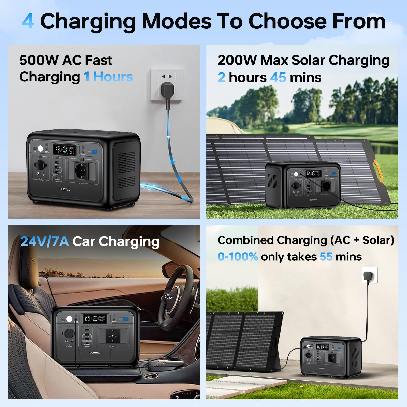 OUKITEL P800E Estación de Energía Portátil 512Wh, LiFePO4 Generador Solar | 800W Salidas AC (Pico 1600W), Carga Rápida en 1 Horas, Power Station Para Camping, Viajes, Emergencias, Cortes de Luz