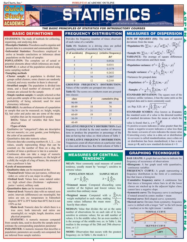 SAMPLING DATA BOOK / DOWN STAIRE❗️ Statistics: a QuickStudy Laminated Reference Guide (Quick