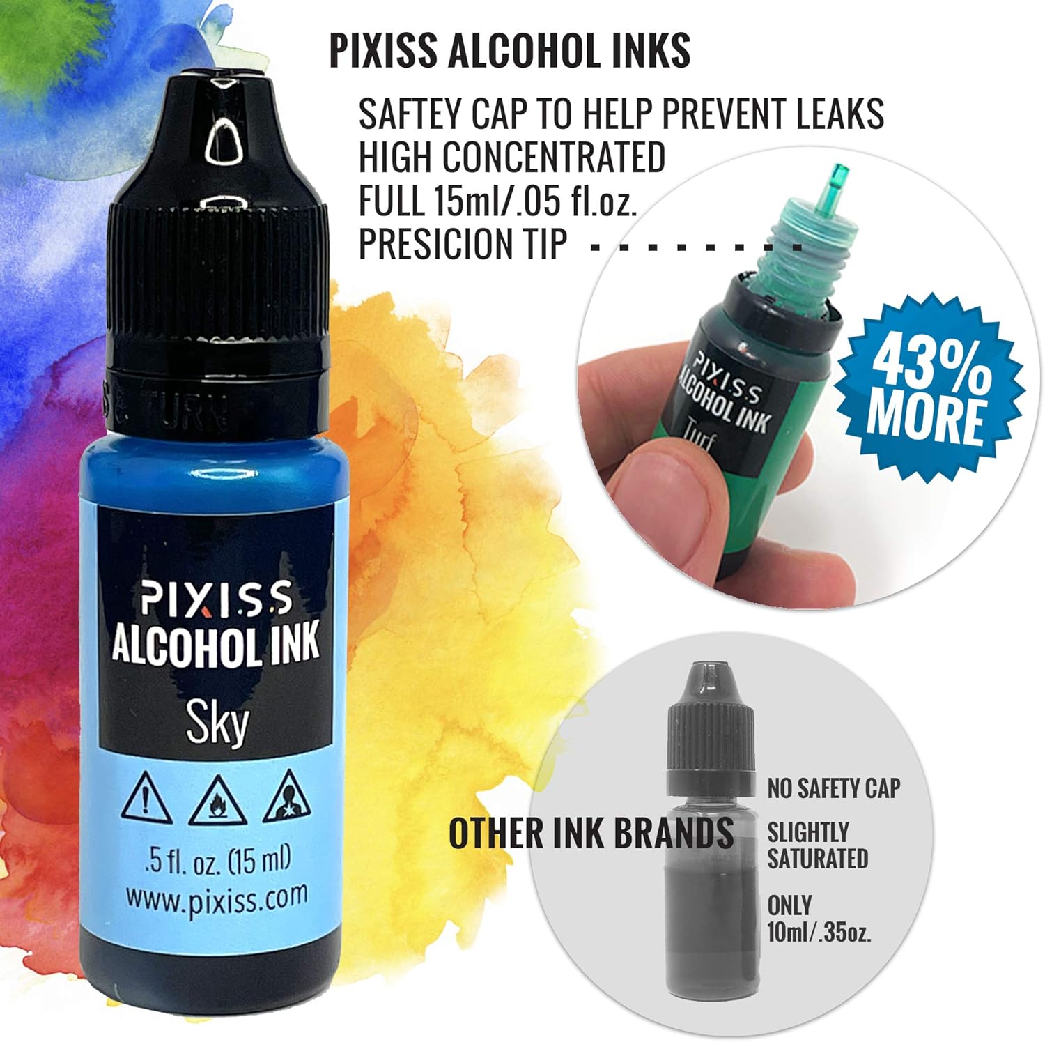 Alcohol Ink Set - Alcohol Ink for Epoxy Resin, Alcohol Ink Supplies, Tumbler Making Supplies, Resin Ink, Dye Inks 25 Large 0.5 Ounce Highly Saturated Colors