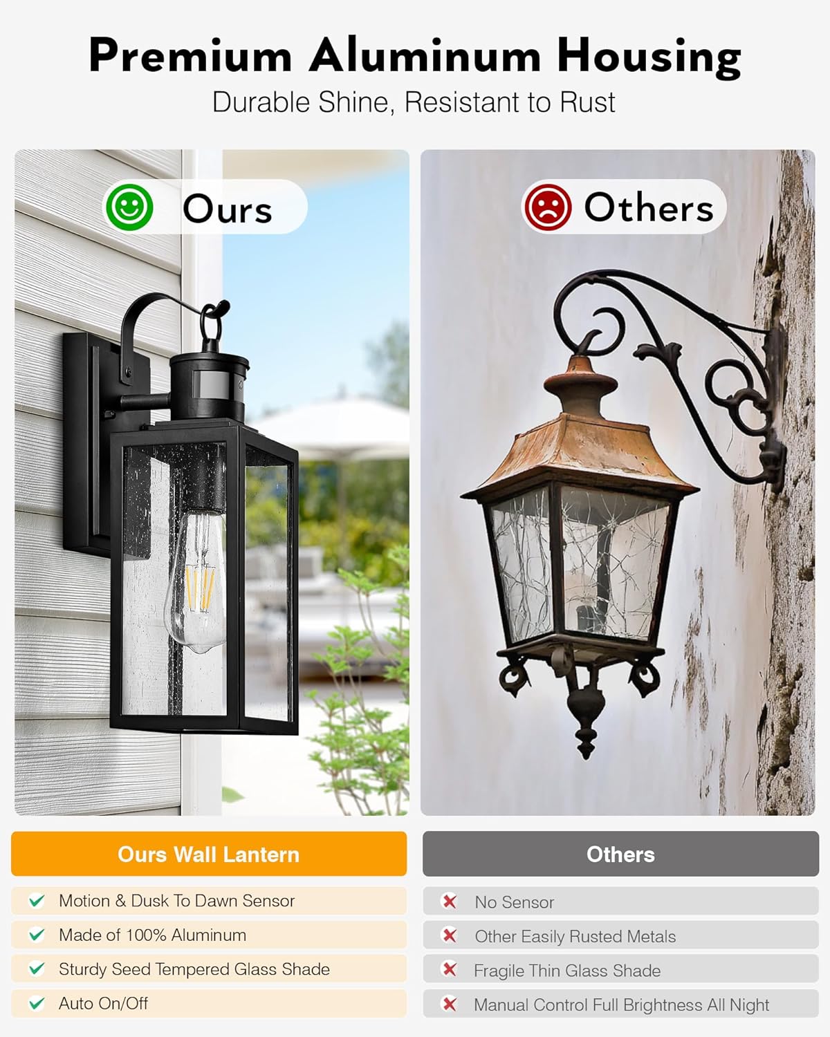 VIANIS 14" Upgrades Outdoor Motion Sensor Light, 4 Modes Outdoor Lights for House, 2 Pack Black Dusk to Dawn Outdoor Lighting, Light Fixtures for Entryway, Porch,House,Distance Adjustable