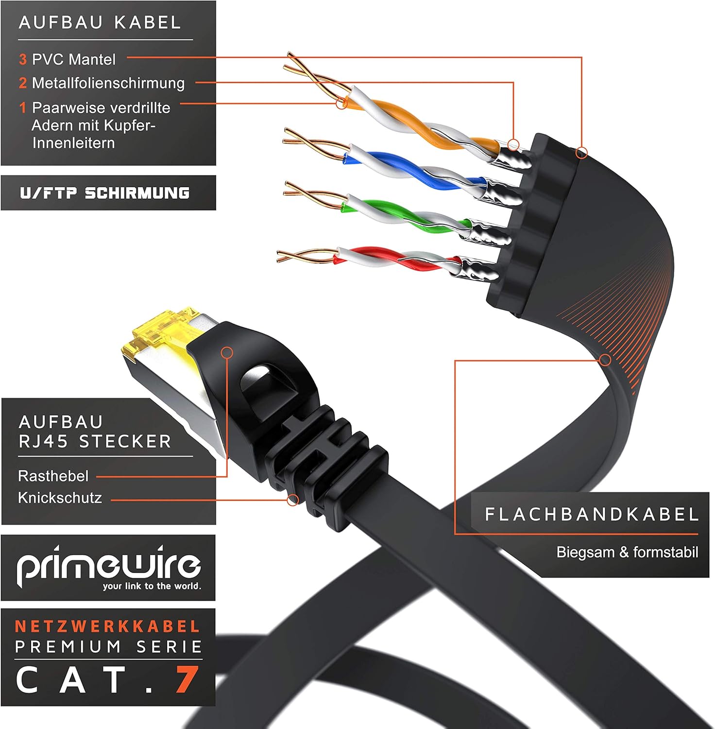 1 m CAT 7 Network Cable Flat Cable Gigabit Lan 10