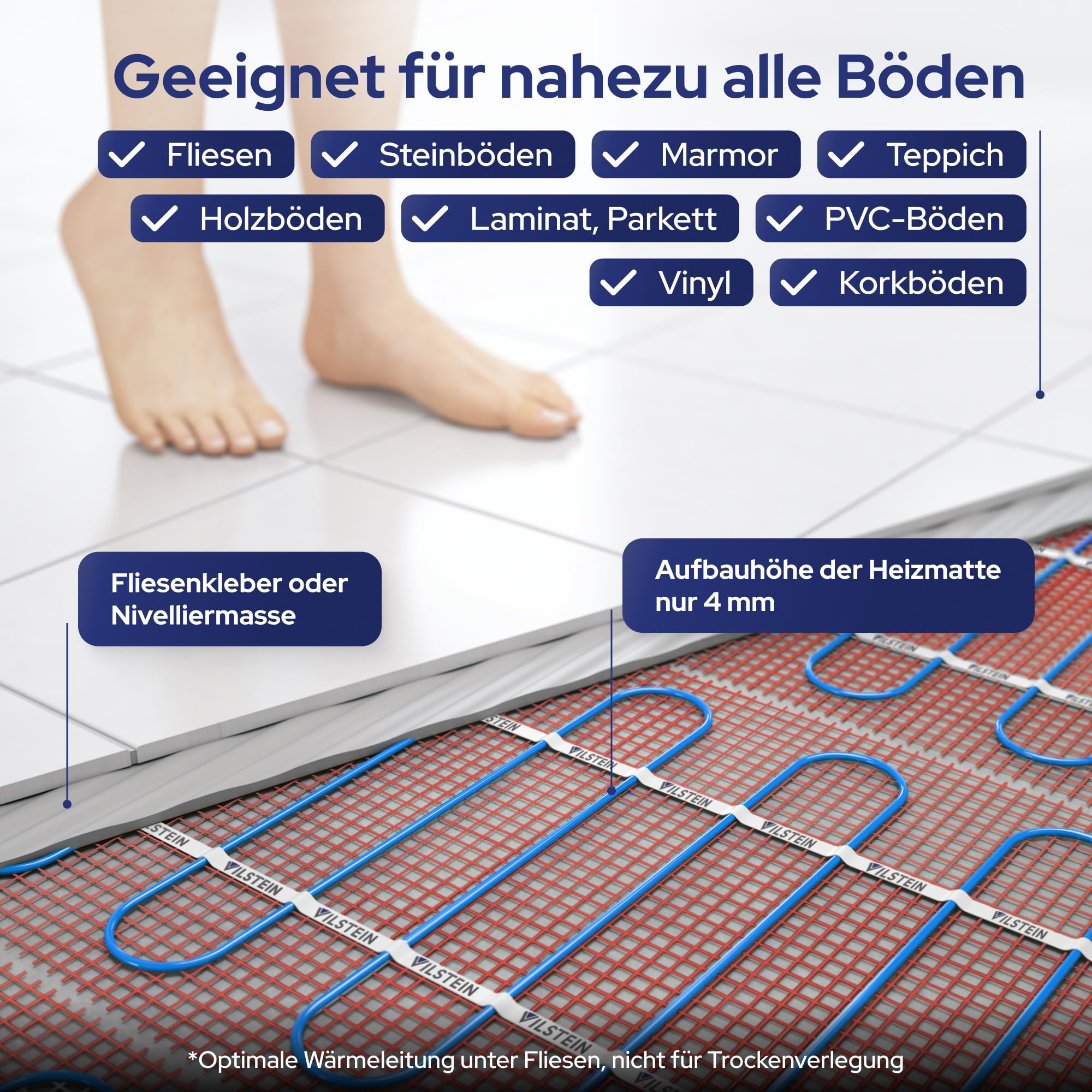 VILSTEIN® Elektrische Fußbodenheizung 200W/m² Set – Komplettset mit WiFi | Touchscreen-Thermostat & App-Steuerung – Heizmatte Twin-Technologie geeignet für Laminat, Fliesen & mehr – 5m²