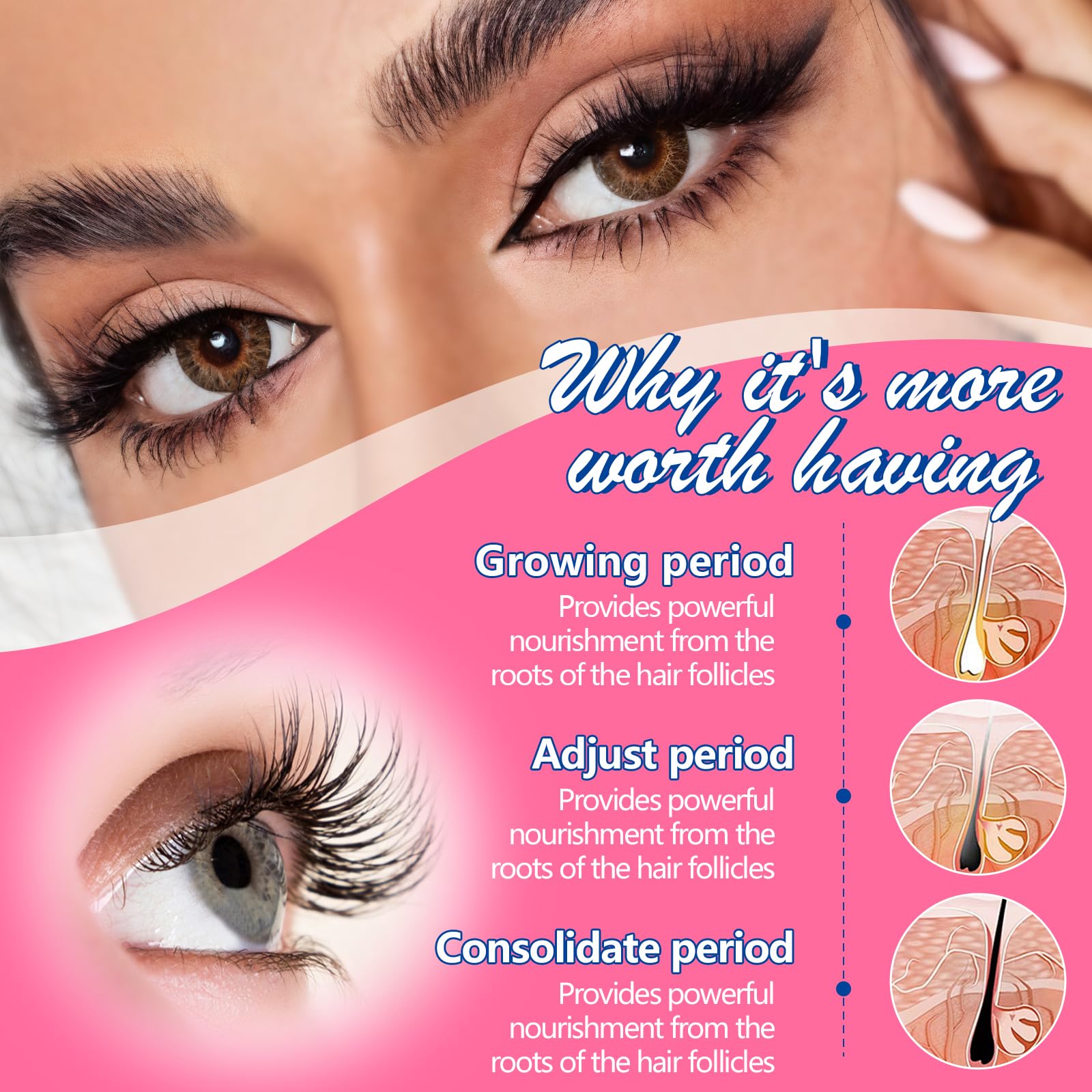 Serum Pestañas y Cejas Crecimiento Set 2 Piezas, Serum Pestañas Crecimiento + Serum Cejas Crecimiento y Densidad, Fortalecedor de Pestañas, Lash Serum para Crece Pestañas Rápido Mujer — view 7