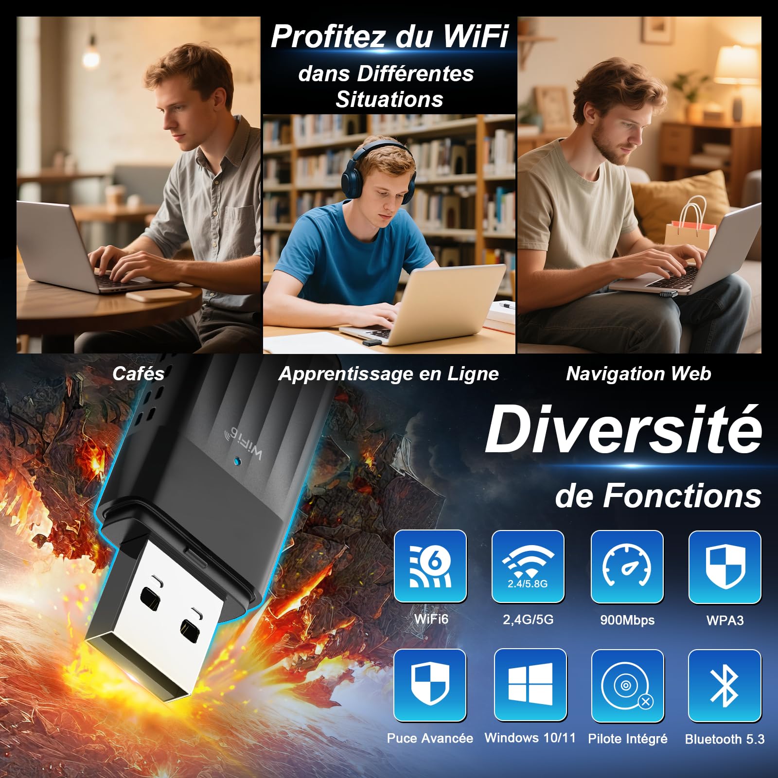 Bluetooth5.3 Clé WiFi 6 Puissante AX900 Mbps Clé WiFi pour PC Nano Adaptateur USB WiFi Bi-Bande Dongle WiFi Bluetooth Adaptateur WiFi,MU-MIMO,WPA3, Compatible avec Windows 11/10