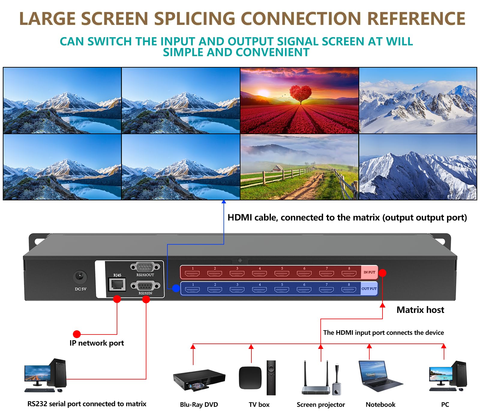 ICUIXIAN Przełącznik matrycowy HDMI 4K 8 x 8 1920 x 1080p @ 60 Hz montowana w stelażu matryca HDMI 8 x 8 z RS-232, pilot zdalnego sterowania, sterowanie GUI, EDID, HDCP, DTS-HD Master Audio (8 w / 8