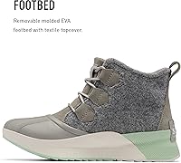 Vista 4 de Sorel Out N About Iii Classic Botas para mujer