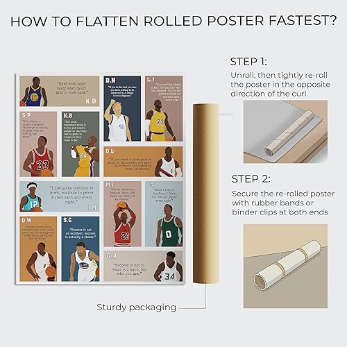 Miniatura 7 de LOLUIS Arte de pared motivacional, citas inspiradoras de baloncesto, obras de arte dibujadas a mano, decoración temática deportiva para