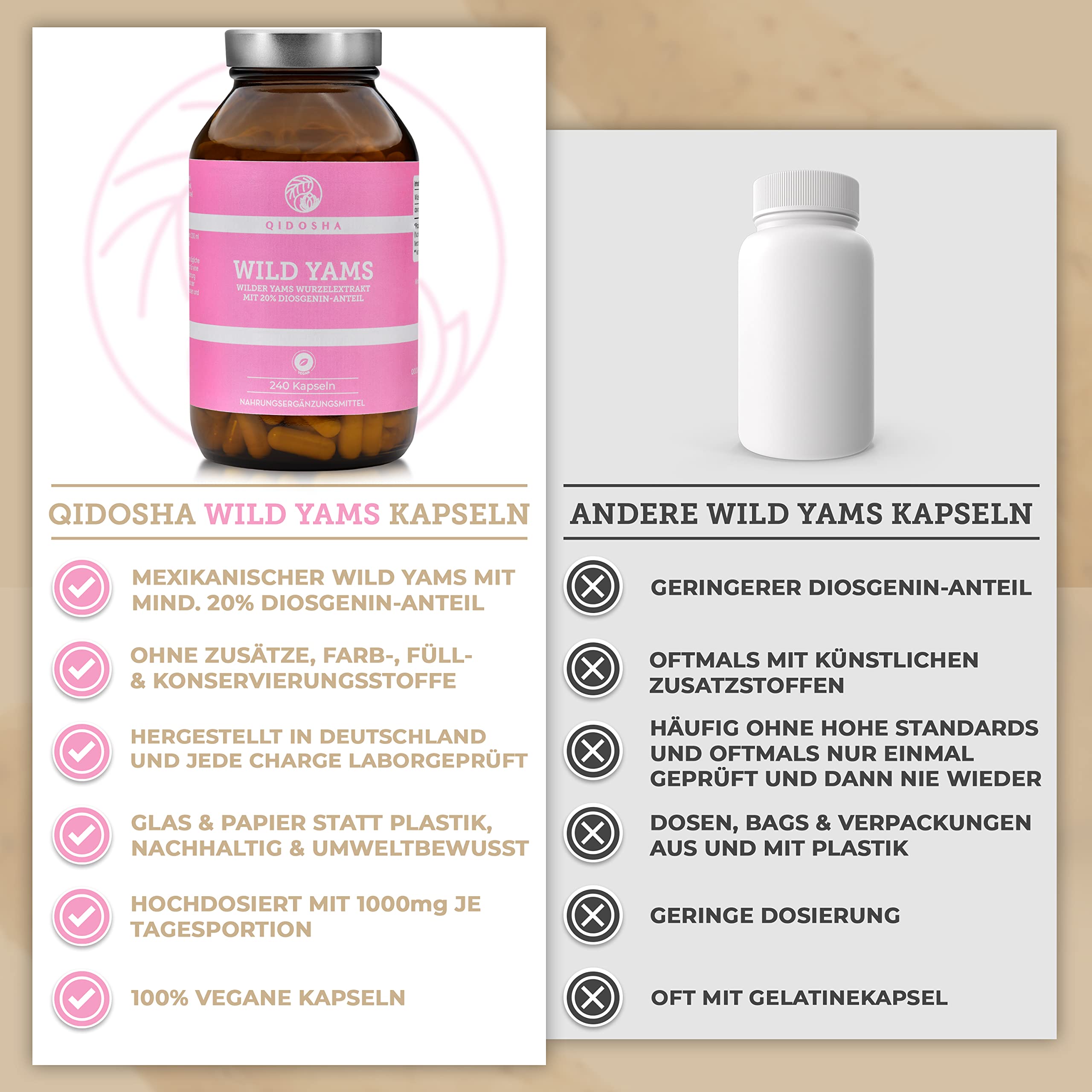 QIDOSHA® Wild Yams Wurzelextrakt, 240 Stk/Glas, 1000mg Wilder Yams Wurzelextrakt mit 200mg Diosgenin je Tagesportion, Mexikanischer Wild Yam Kapseln hochdosiert, vegan, in Deutschland gefertigt