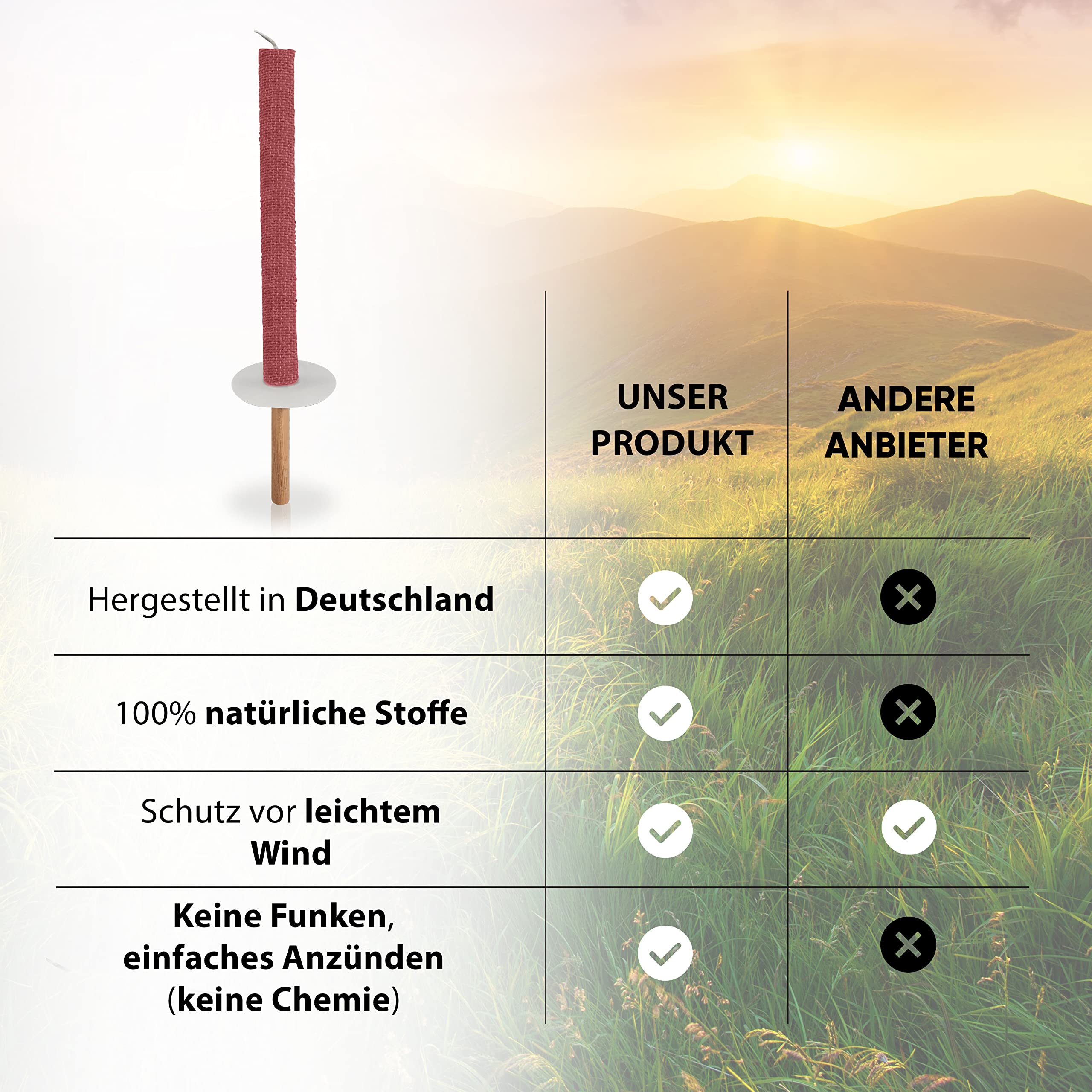 Panteer ® Pochłania z naturalnego wosku - Na wędrówki z dziećmi lub przyjaciółmi - Made in Germany - czas palenia 45 min. - Z ochroną dłoni (50 sztuk, czerwone)