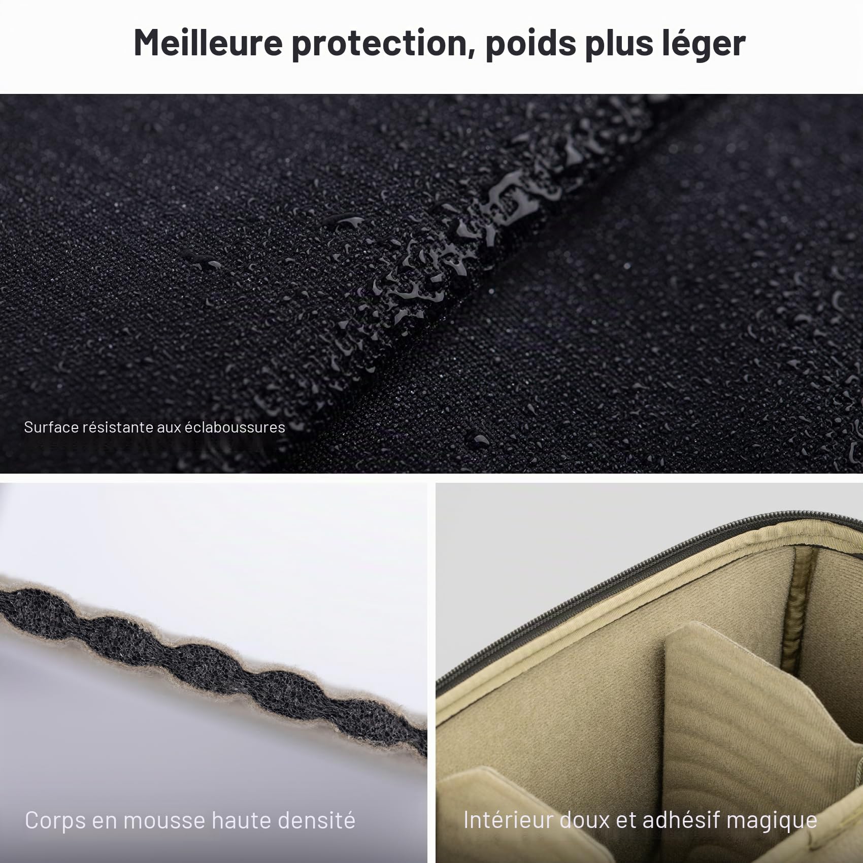 PGYTECH L Sacoche pour Appareil Photo, Pochette étanche pour Objectif Sac pour Photographes, étui de Transport D'objectif Léger avec Cloison épaisse pour sans Miroir