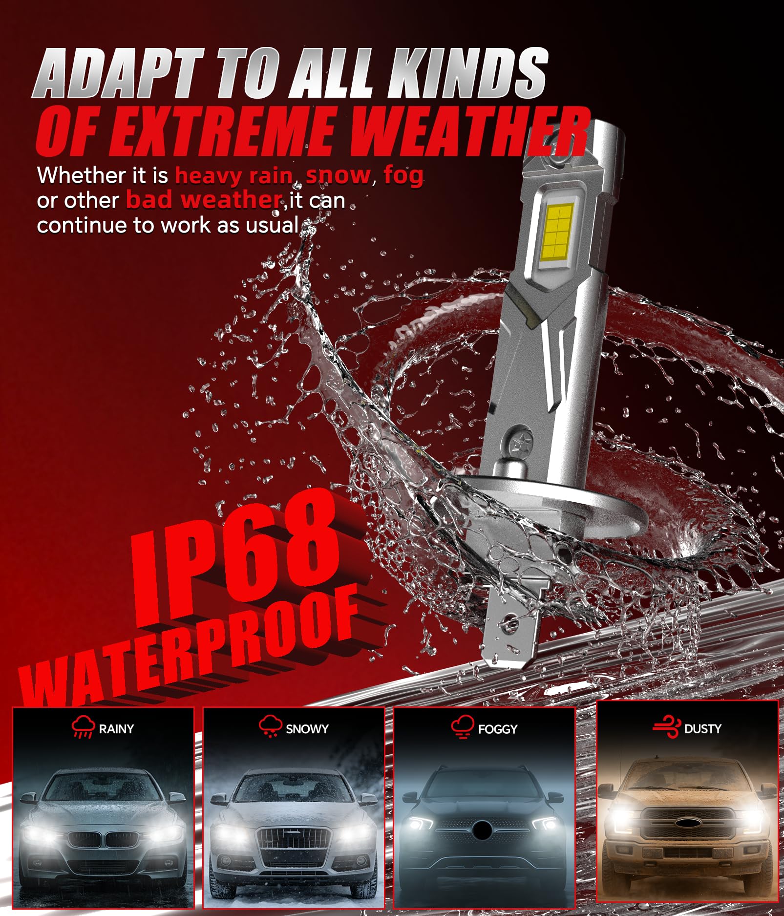 Lampadine H1 LED Fari Auto, 110W 36000LM, Luminosità 800% Maggiore, 6500K Luce Bianca Fredda, Dimensione 1:1, Impermeabile IP68, Installazione Plug and Play, Confezione da 2 Pezzi