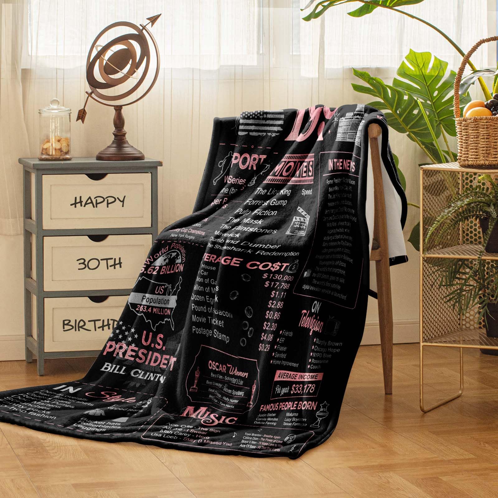 30. Geburtstag Decke - Flanell-Fleece, 150x130 Cm Oder 150x200 Cm, Mit Fakten Aus 1993