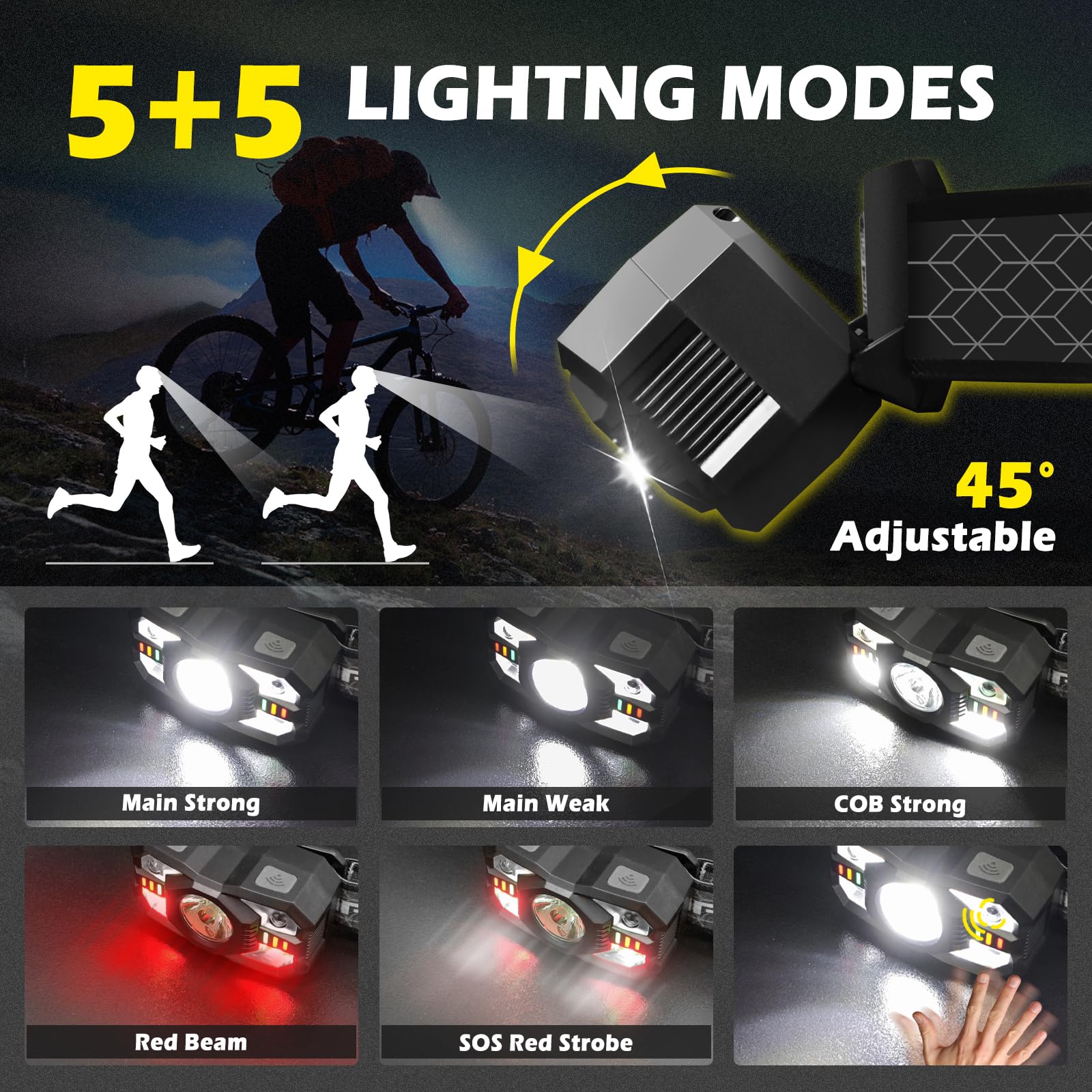 Hyted Linterna Frontal LED Recargable, 2 Piezas de Linterna de Cabeza Recargable con Sensor, Súper Brillante 2000 Lúmenes 10 Modos de Luz, Linterna Frontal LED Impermeable Perfecta Para Pescar, Trotar