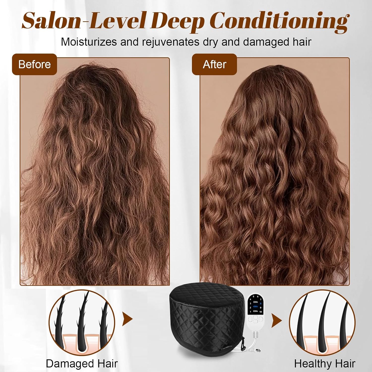 Hair Steamer for Deep Conditioning: Heat Cap with 118" Power Cord 10-Level Fast Heating & 3 Timer Settings for Natural Black Hair Thermal Steam Cap for Deep Conditioner Treatments