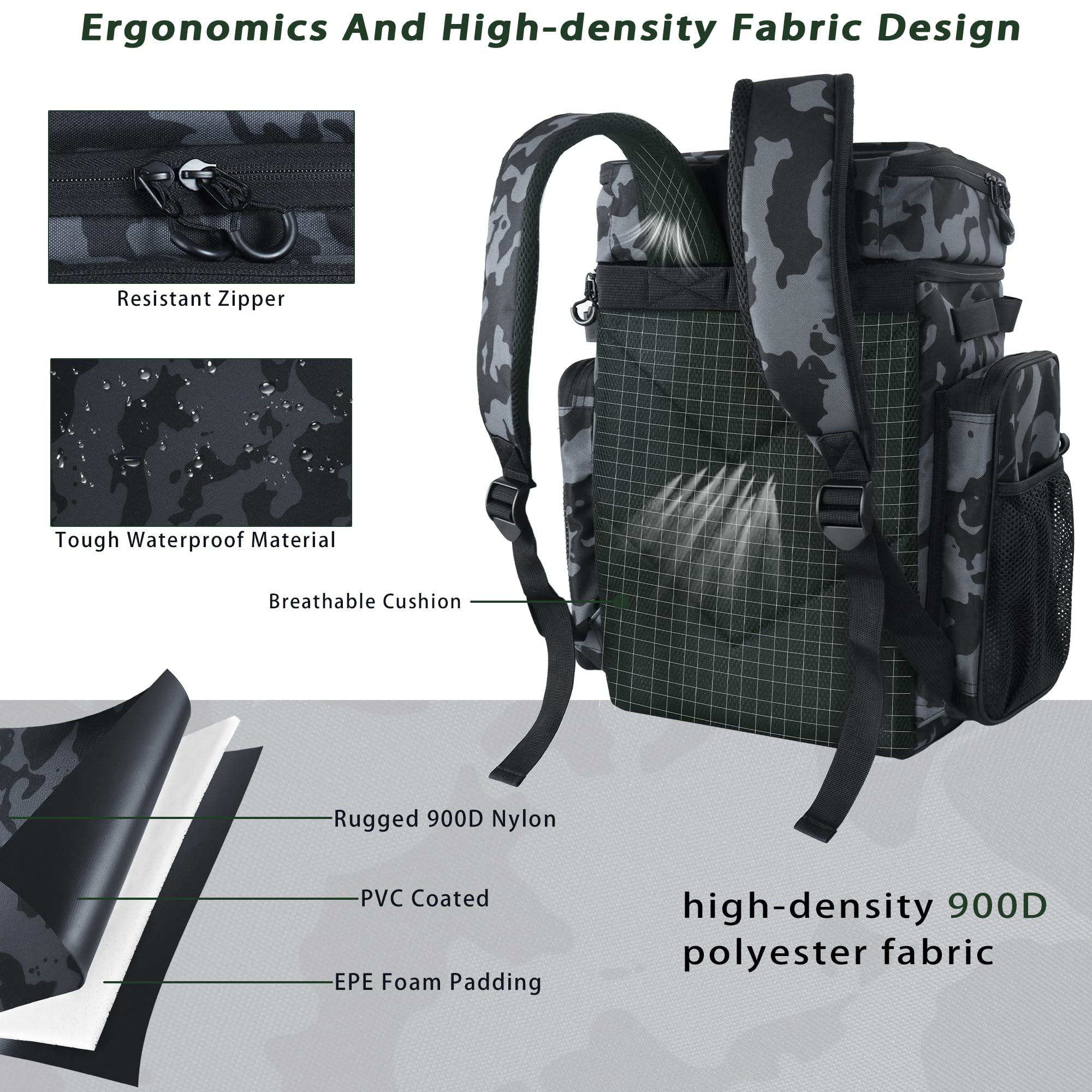 Angelrucksack mit Kühler & 4 Rutenhalter, große 45 l Angelausrüstungstasche, Geschenke für Männer und Frauen, Camouflage-Rucksack