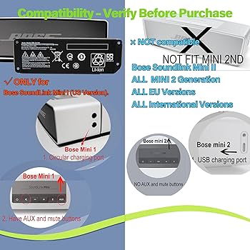 Amazon.com: Emaks Replacement Battery for Bose SoundLink Mini I