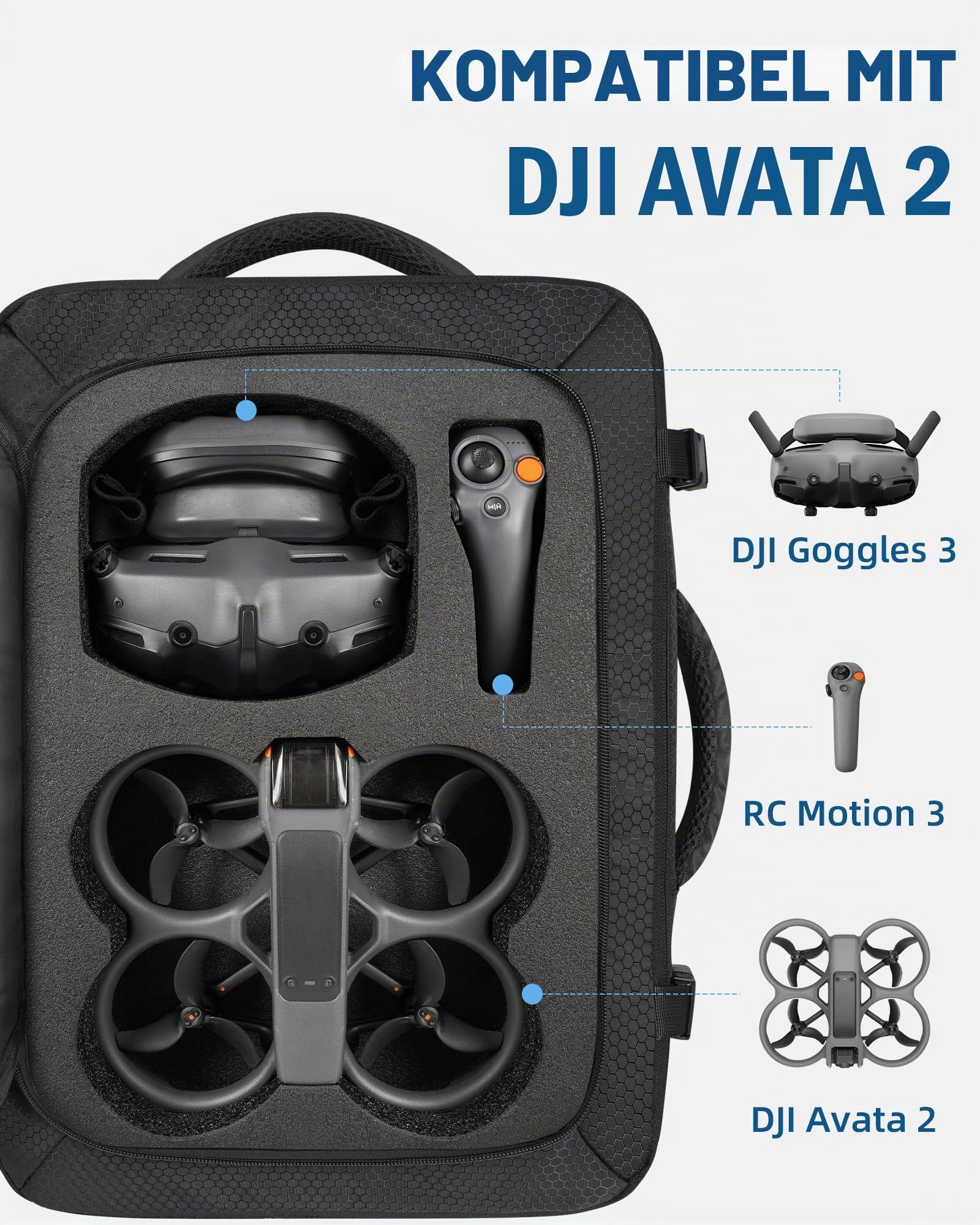 PEKREWS Tasche für DJI Avata 2, für DJI Goggles 3, RC Motion 3, Handgepäck