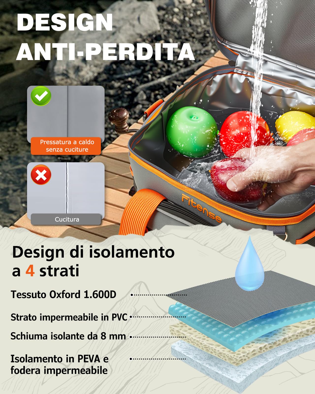 Fitense Borsa Termica 33L/20L - Borsa Frigo Grande 4 Strati Impermeabile, Borsa Frigo Portatile Pieghevole per Spiaggia, Viaggi, Picnic, Spesa, Kayak