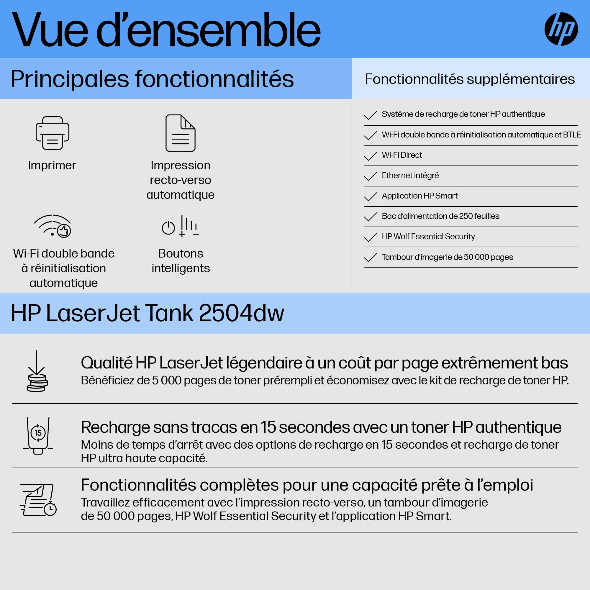 HP Laser Tank 2504dw, 2R7F4A, Imprimante Monochrome Fonction Unique, réservoir de Toner intégré à Recharge Rapide, Recto/Verso Automatique, 22 ppm, Jusqu'à 5000 Pages, Wi-FI, USB, LCD, Blanche
