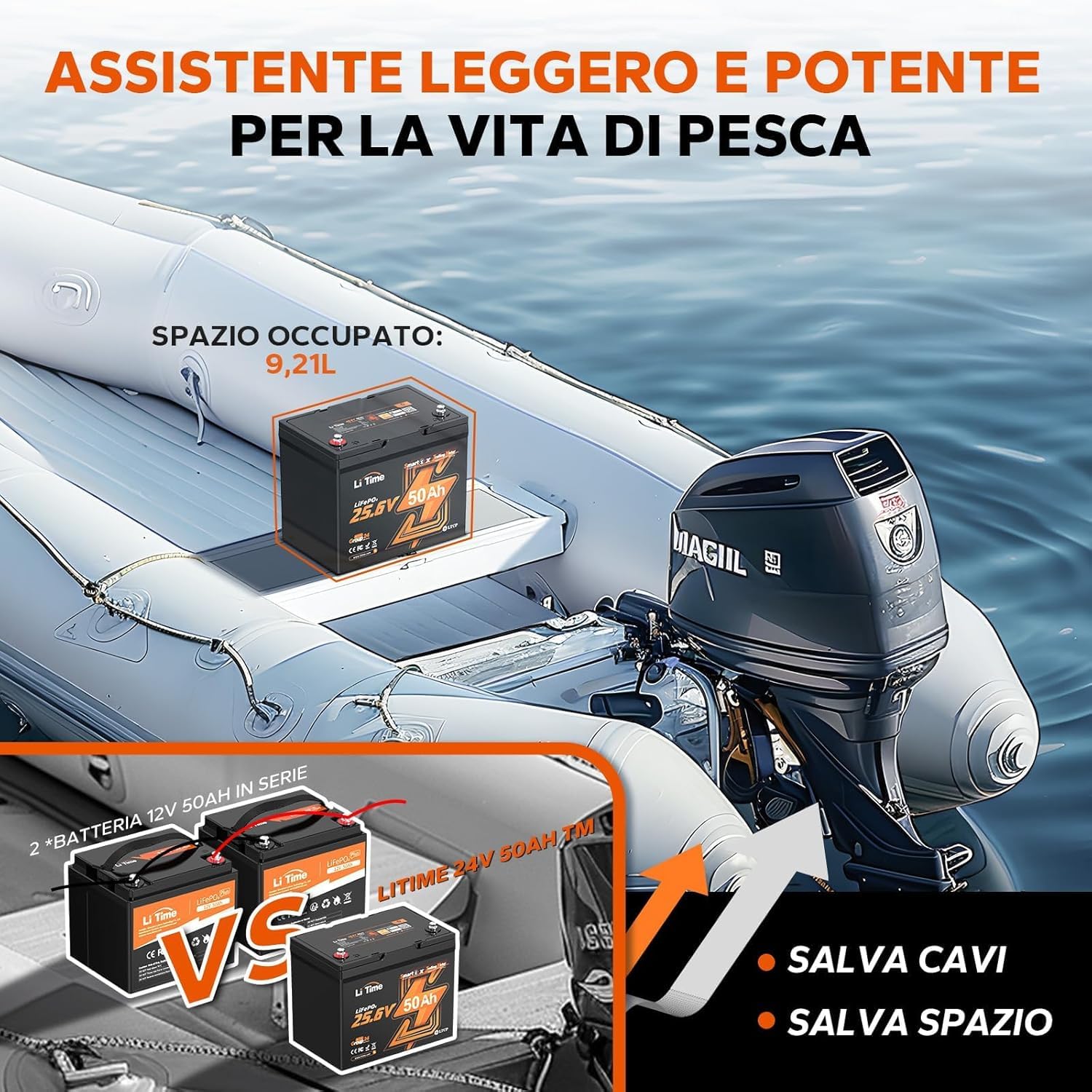 LiTime Batteria Litio 24V 50Ah LiFePO4 per Motore Elettrico Barca, Pesca | Bluetooth, BMS 50A, Max 15000 Cicli, Energia 1280Wh, IP65, Protezione Basse Temperature, Max 4P4S, per Barche, Nautica