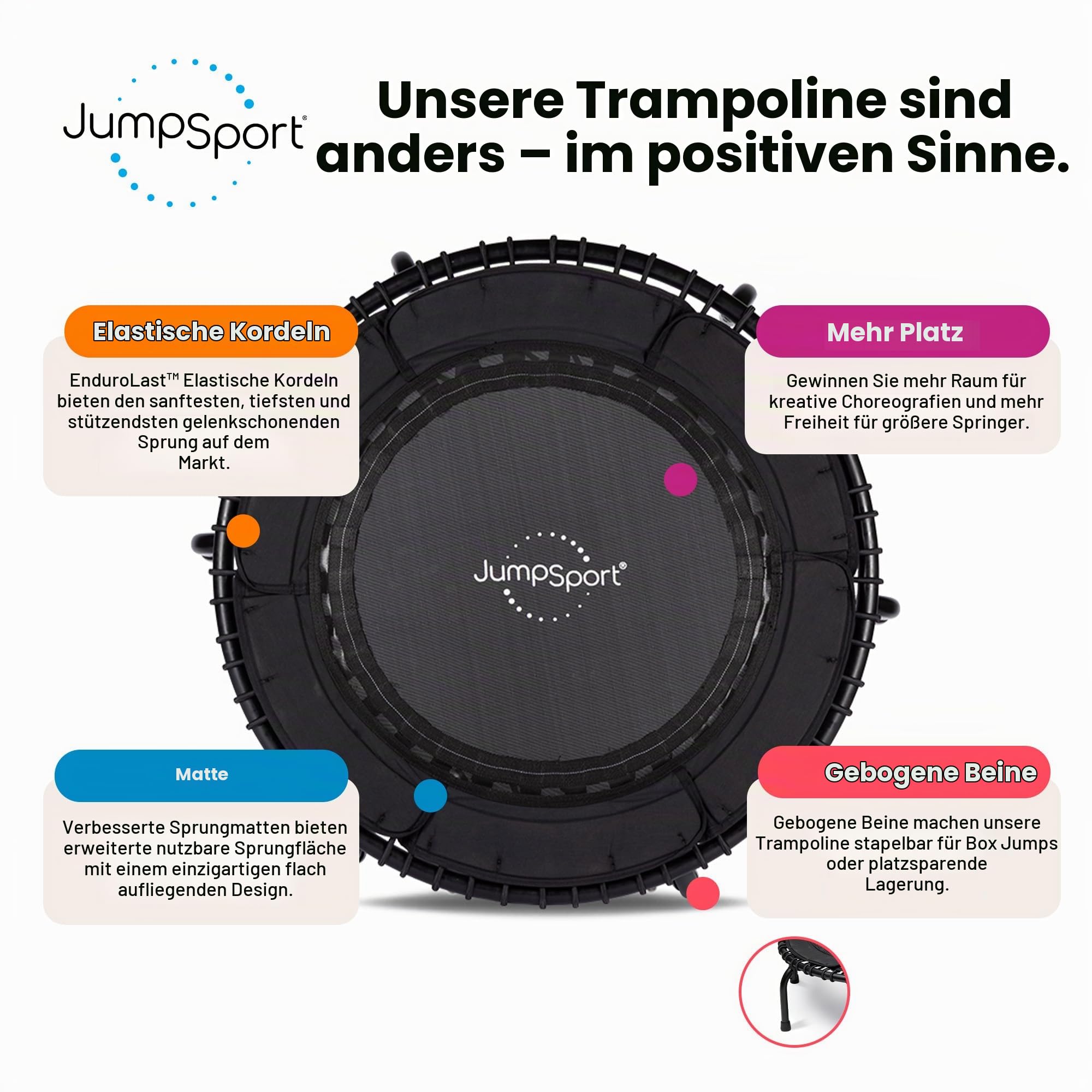 Sofort Versand- JumpSport Fitnesstrampolin Premium Minitrampolin - Indoortrampolin für Gesundheit, Fitness, Wohlfühlgewicht- inkl. Gratis Schnupper Zugang zum Trampolin Online Fitnesstudio - Quality checked in Germany