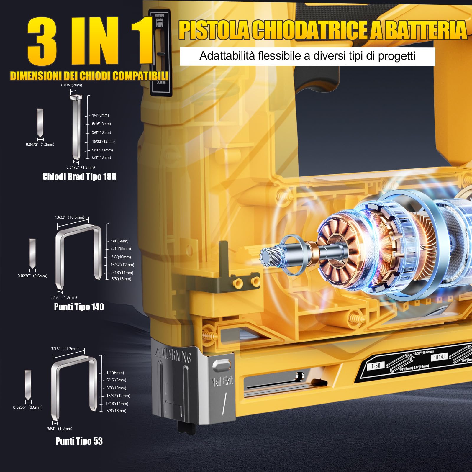 3-In-1 Pistola Sparachiodi a Batteria - 21V Chiodatrice Elettrica con 2 Batterie da 2,0 Ah, Graffettatrice inclusa con 1000 Chiodi 18GA, 1000 Graffe Typ 140 e 1000 Graffe Typ 53 per Legno