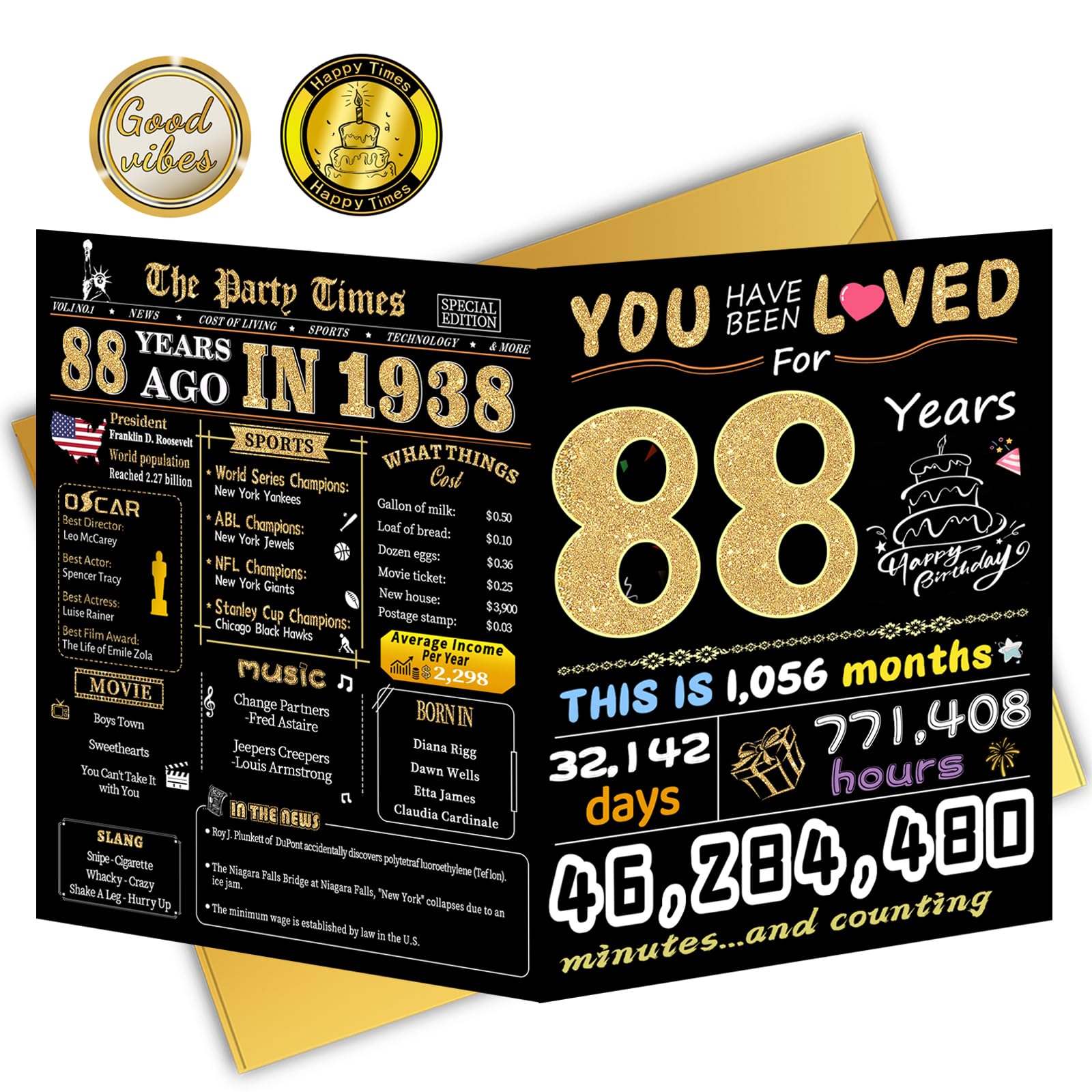 FOBELEC 88th Birthday Card, 88th Birthday Decorations for Women Men, Happy Birthday Cards for 88 Year Old Grandpa Grandma, Birthday Gifts for Mother Dad, Back in 1938 — image 1