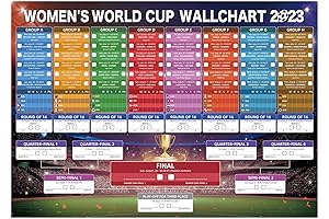 AhfuLife Women's World Cup 2023 Poster: Soccer Match Schedule Tracker