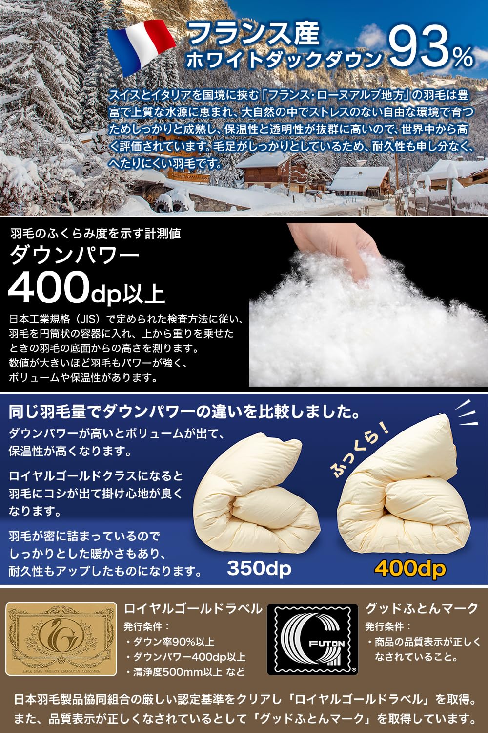 Amazon｜安眠工場 高級羽毛布団 二層式(ツイン) セミダブル【シルク