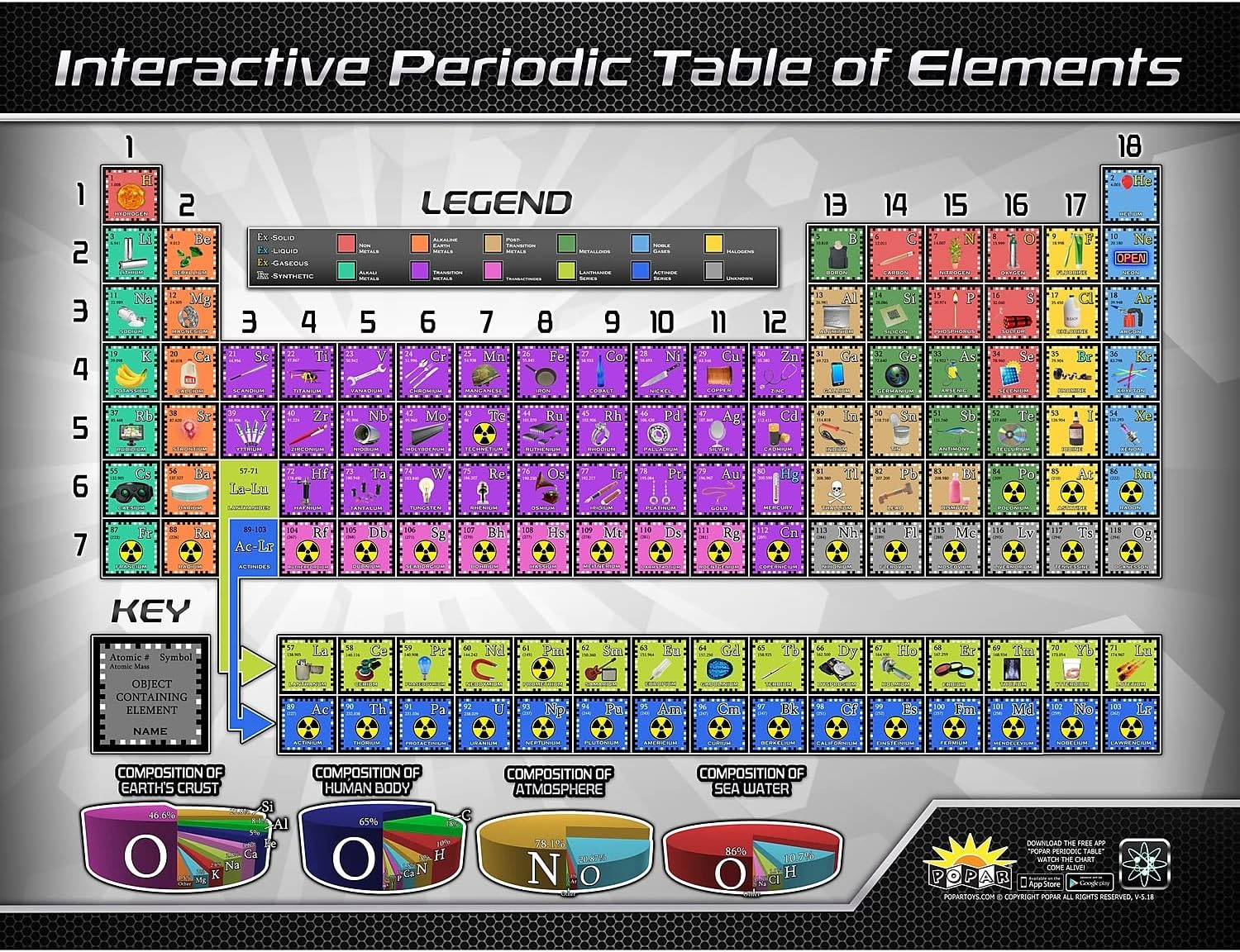 POPAR READ IT. SEE IT. BE IT. Waypoint Geographic Periodic Table of Elements Chart with Interactive App, Fun School Supplies, Classroom Must-Haves, Great Gift Idea, Paper Poster Board, 42” W x 32” H
