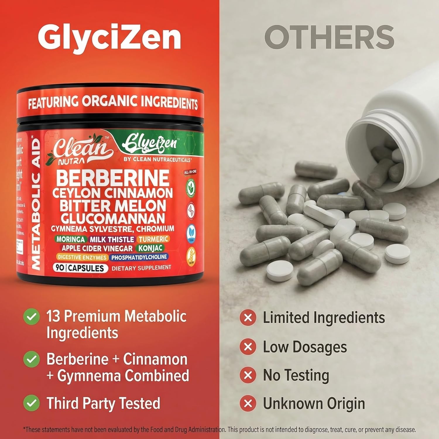 Clean Nutra Berberine and Ceylon Cinnamon Supplement Bitter Melon Glucomannan Gymnema Sylvestre Chromium Moringa Milk Thistle Turmeric Apple Cider Vinegar Digestive Enzymes Inositol Pills 90 Capsules