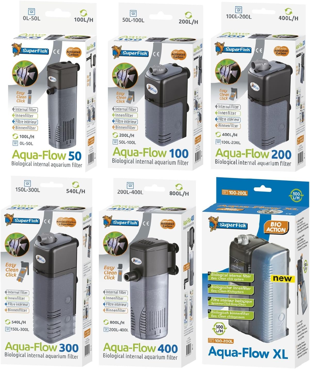 Aqua Flow 400 Filter 800L/H