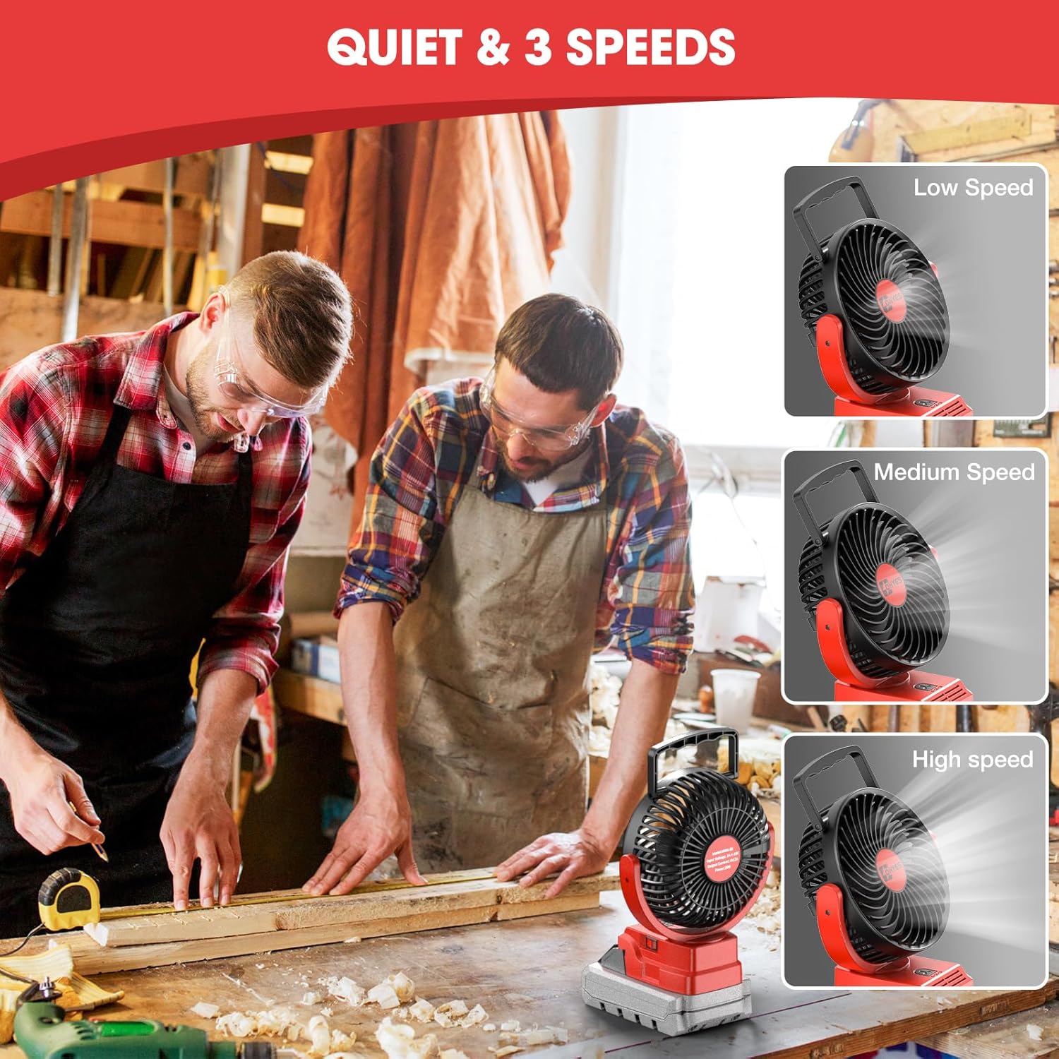 ohyes Jobsite Fan Compatible with Milwaukee 18V Battery Brushless Motor with USB A+C Fast Charging for Camping Outing & Concert(Battery not included)